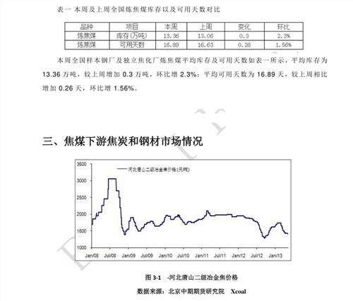 公司网站建设的价格与成本 以及建设工程监理的关系