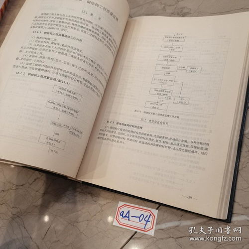 提升现场监管效能 建设工程施工现场监理人员实用手册概述